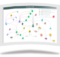 Un schéma représentant l'infrastructure de l'écosystème Dansmarue avec toutes ses interconnnexions